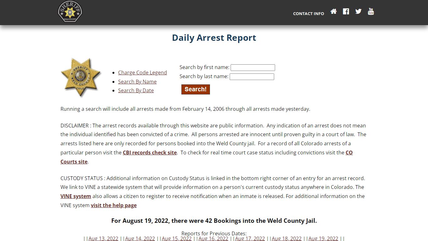 Weld County: Sheriffs Office Arrested Report - Weld County, Colorado
